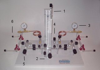 Precision� DE Manifold