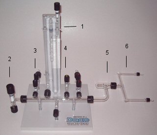 Precision� SE Manifold